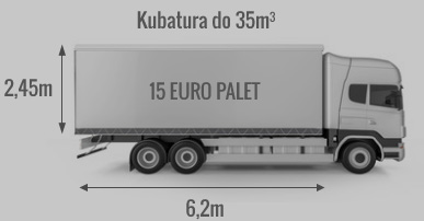 15palet