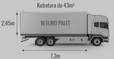 18palet