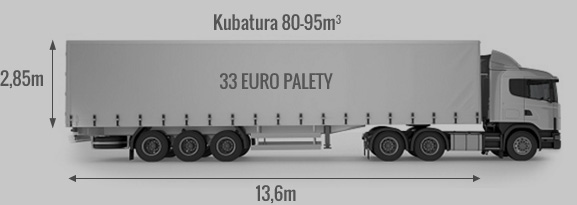 33palety